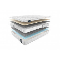 Матрас MaterLux Ecologic Dream Maxi