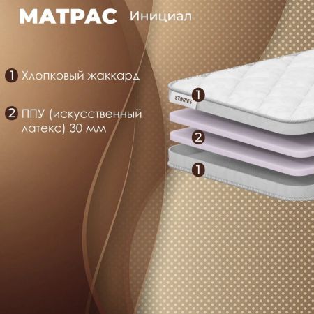 Топпер Stories Инициал (Инициал)